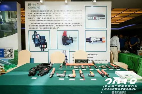 多家企業攜產品亮相測評會 新能源汽車測評技術不斷創新